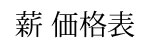 薪の価格表